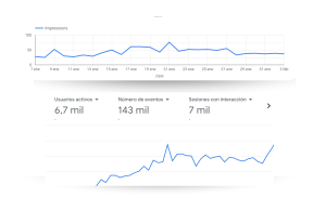 Estrategia SEO-agencia-de-marketing